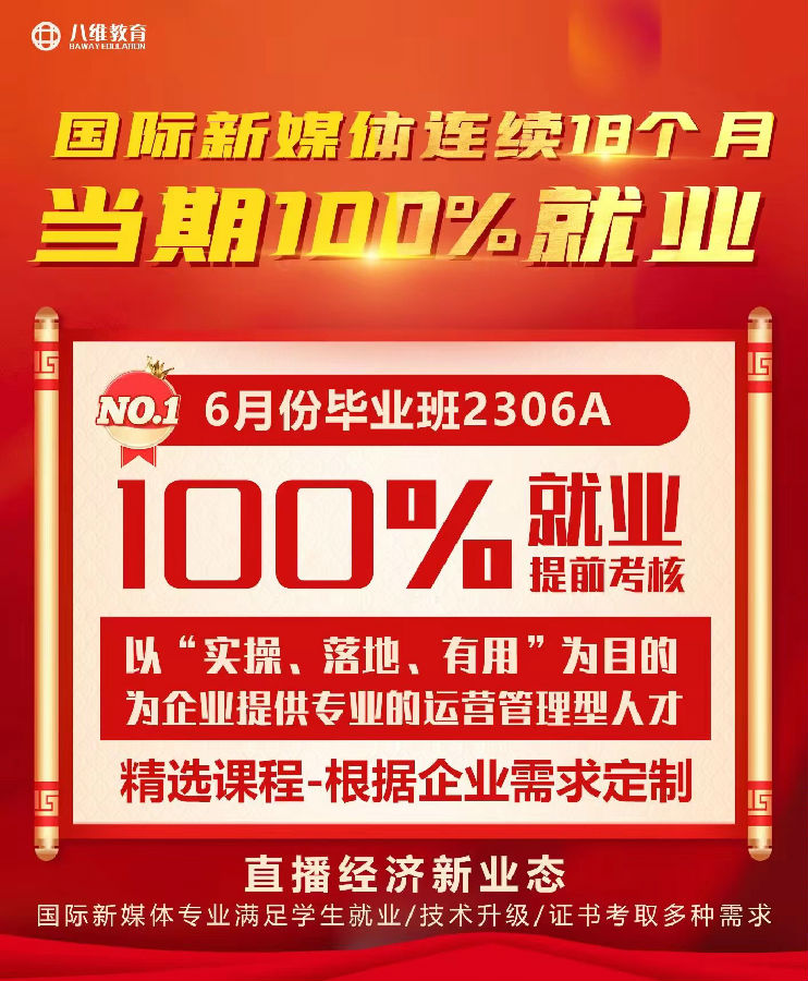 八维职业学校国际新媒体连续18个就业喜报来喽