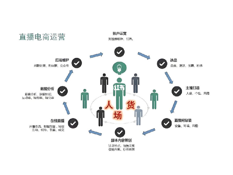 八维集团2025七大方向技术趋势白皮书权威发布