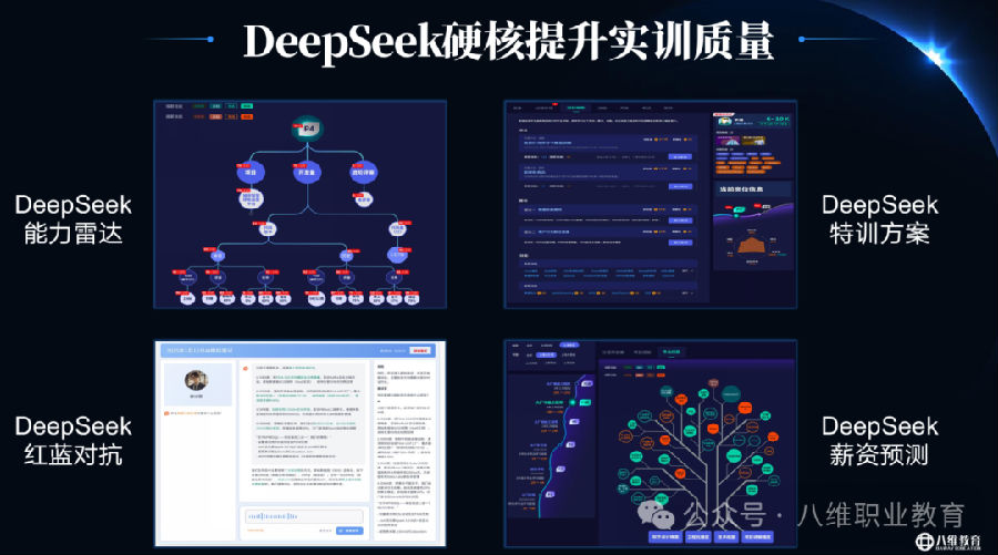 八维职业学校官网正式接入DeepSeek