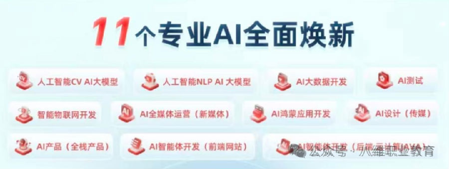 八维职业学校驱动未来科技新篇章塑造AI人才新高地