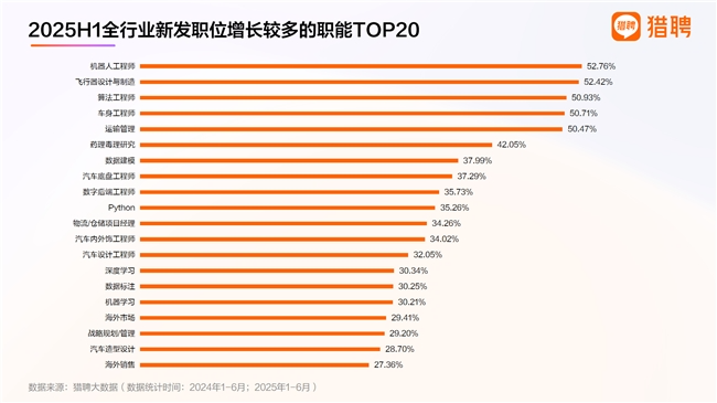 八维职业学校解锁人工智能黄金四类项目赛道铸就未来科技精英的摇篮
