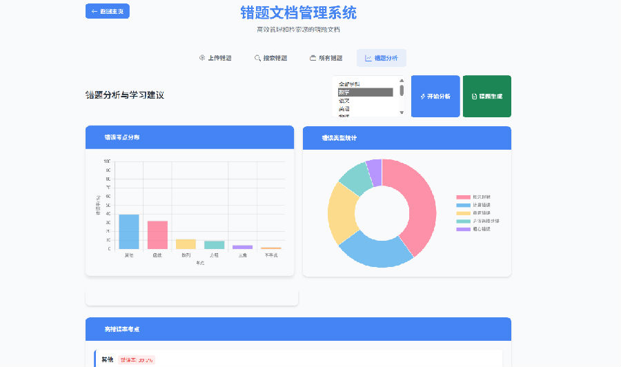 八维职业学校解锁人工智能黄金四类项目赛道铸就未来科技精英的摇篮
