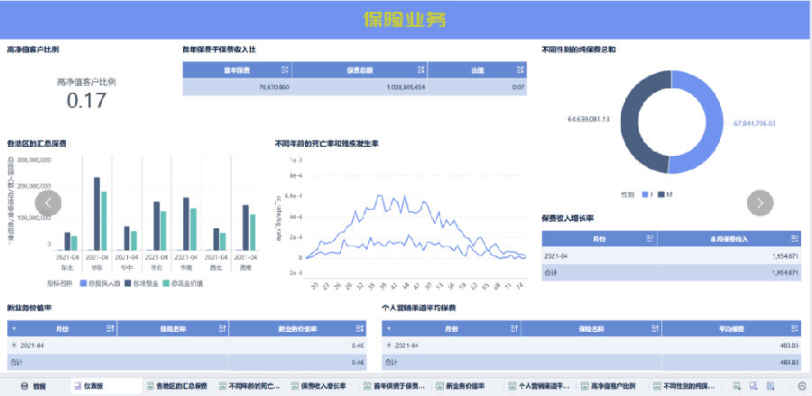 八维职业学校大数据专业风采绽放引领科技潮流解锁就业薪动力