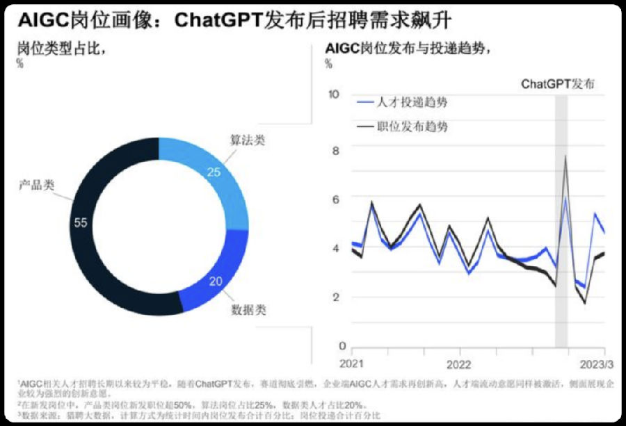 八维职业学校探索云计算专业的无限可能打造数字时代硬核技术精英