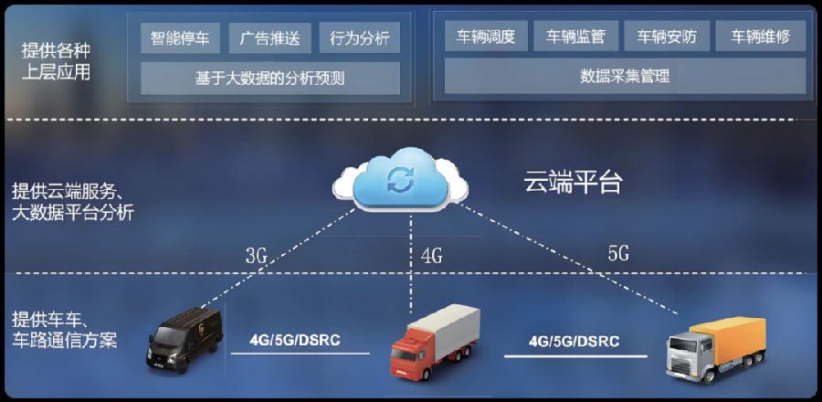 八维职业学校探索云计算专业的无限可能打造数字时代硬核技术精英