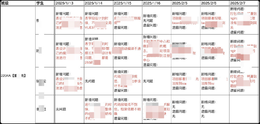 八维职业学校探索云计算专业的无限可能打造数字时代硬核技术精英