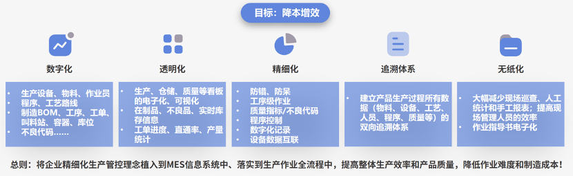 八维职业学校解锁未来就业新黄金赛道点亮学生未来之路