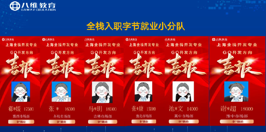 八维职业学校引领编程新时代Go语言为你铸就开发者赋能之路