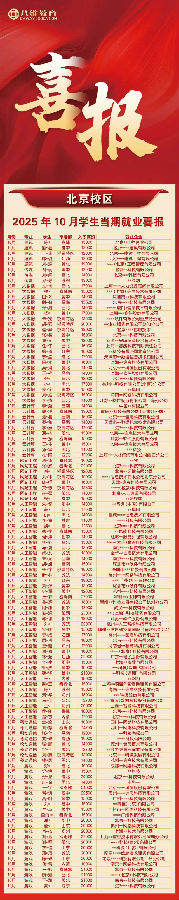 八维教育学子10月就业喜报薪鲜送达