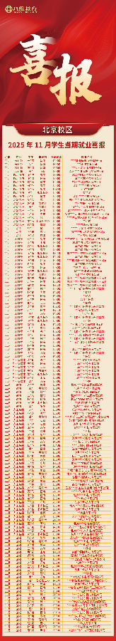 八维教育学子11月就业捷报“薪”意满满