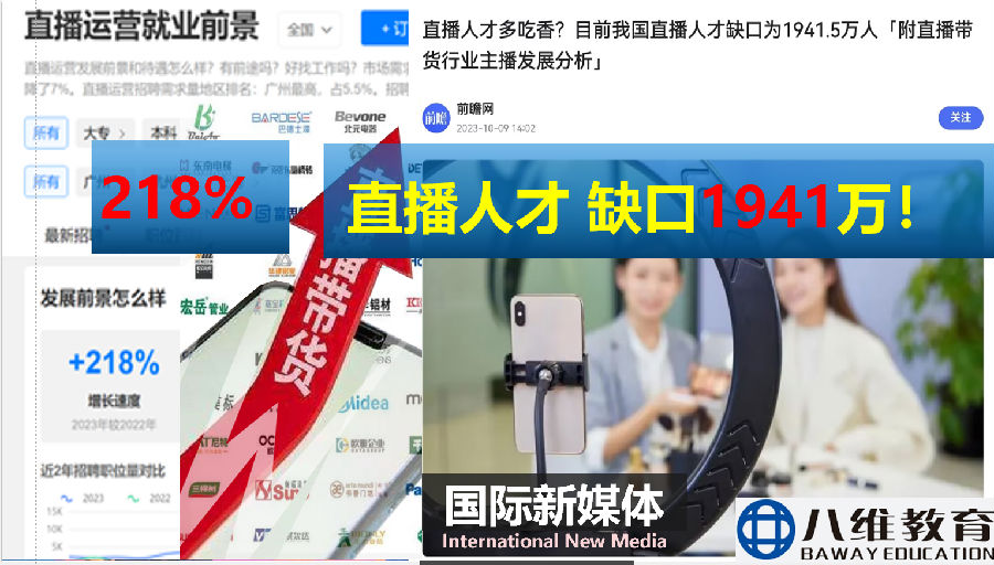 短视频电商运营培训后就业前景怎么样