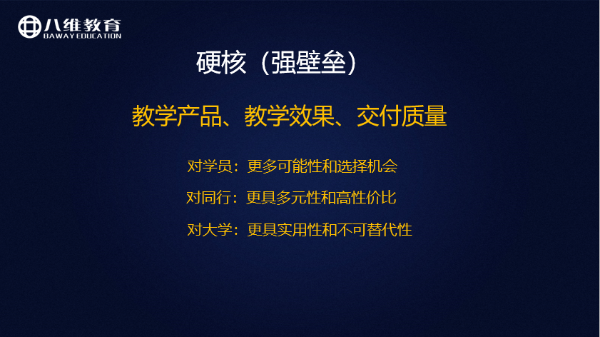 大学生就读八维学校一年学费全解析