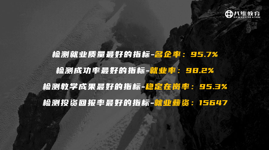 大学生就读八维学校一年学费全解析