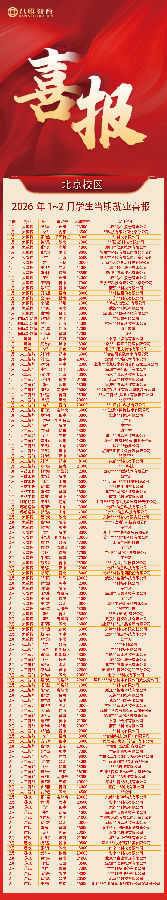 八维职业学校学子1~2月狂揽优质offer领跑职场新征程