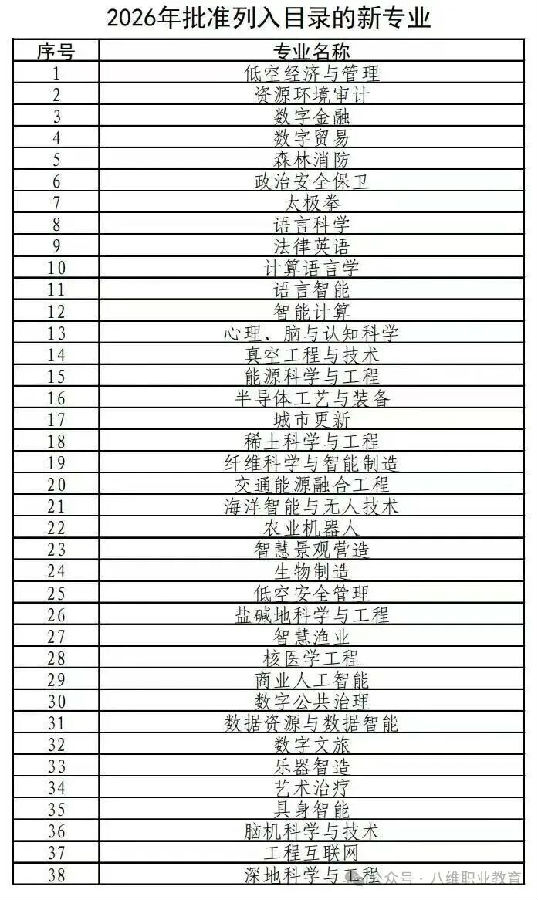 八维职业学校打造下一代优质人才孵化器助孩子抢占未来黄金赛道