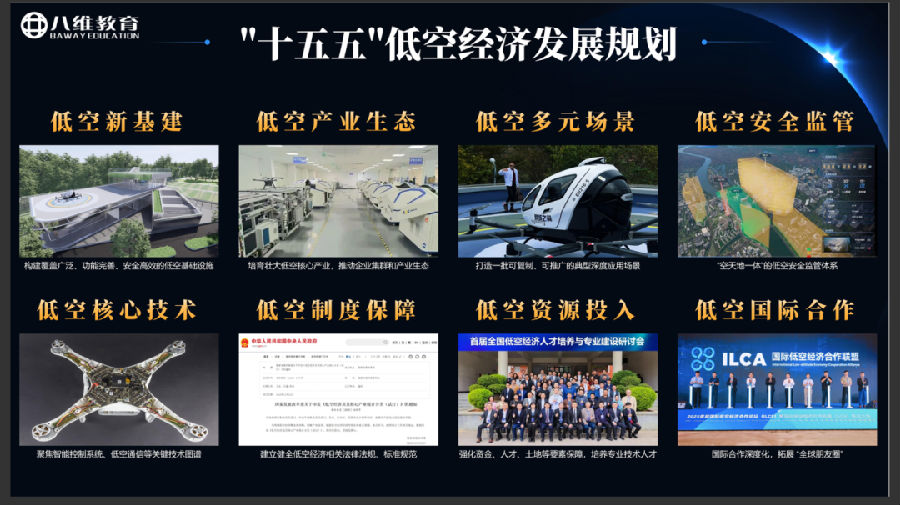 八维职业学校锁定低空经济黄金赛道助力学子抢占未来制高点