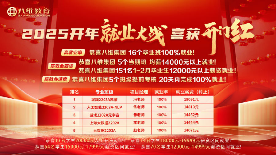 八维教育理念解读：八维教育如何让每个学生都成为“赢家”？