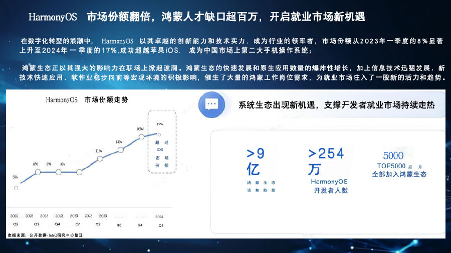 八维职业学校：游戏专业鸿蒙&元宇宙，引领未来科技风潮的先锋力量！